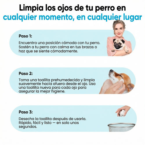 Kit de Toallitas Oculares para Perros